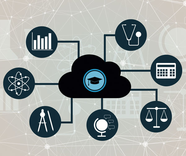 LMS: aumentan las ventajas de usarlos